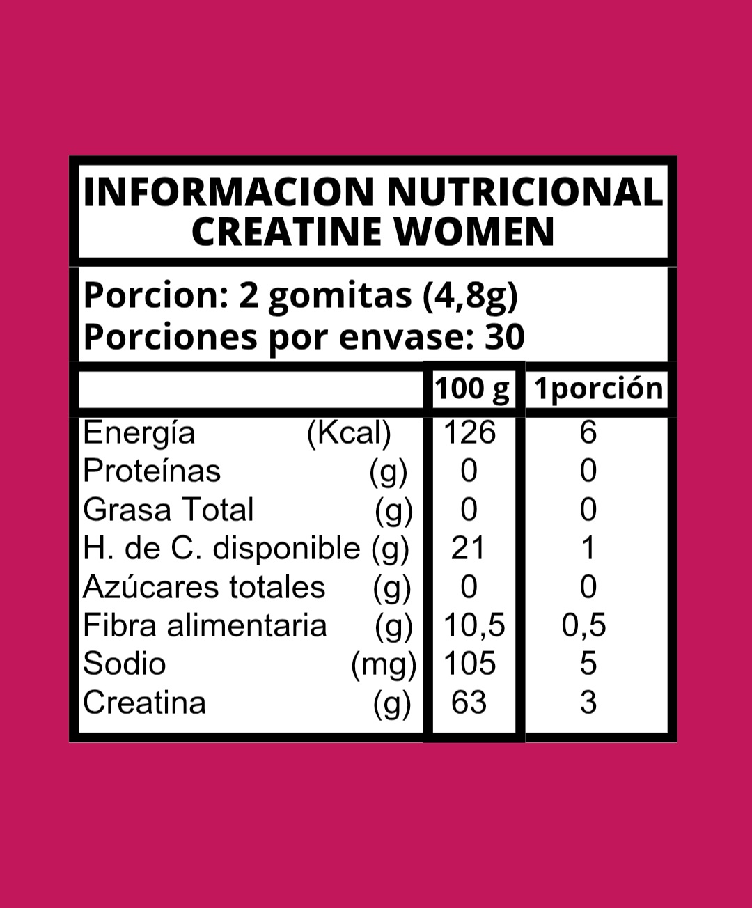 Creatine Women en Gomitas sabor Frutos rojos 3