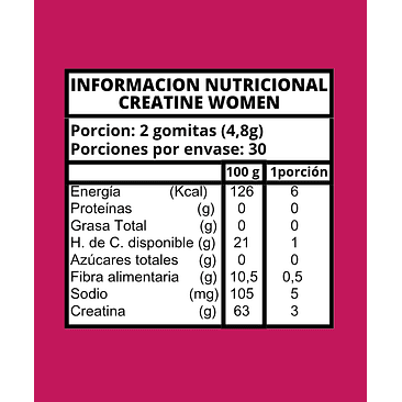 Creatine Women en Gomitas sabor Frutos rojos 3