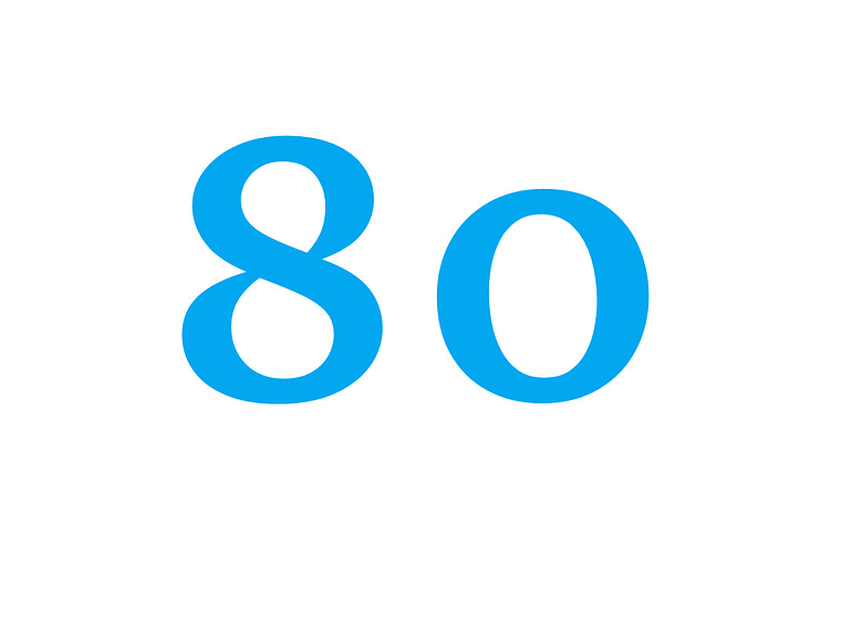 Special Offer for Evelina Girls 16