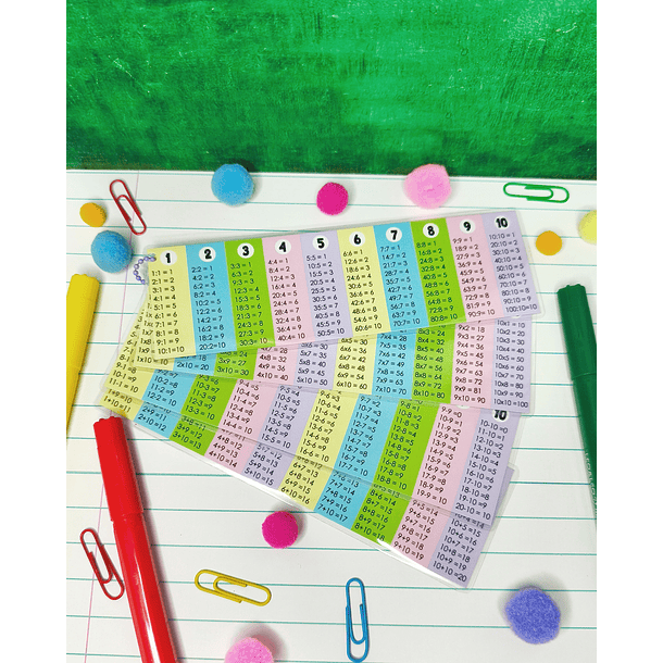 Arquivo Volta as aulas Completo Etiquetas e Tabuada e muito mais Arquivo em Png 6