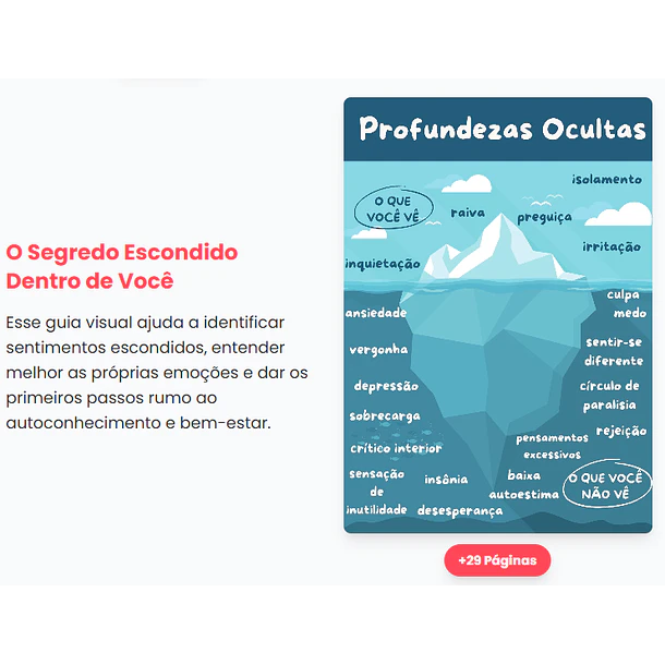 Arquivo Planner sem Caos - TDAH Arquivo em Pdf Para Impressão 13