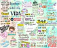 Kit Digital Lettering Frases Motivacional Incentivo Gratidão Arquivos sem fundo Png - thumbnail 3