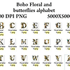 Kit Digital Alfabetos em Png 