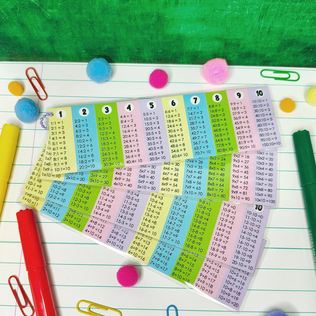 Arquivo Volta as aulas Completo Etiquetas e Tabuada e muito mais Arquivo em Png 6