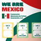 Figurinhas México Copa 2026 para Imprimir (PDF) | Seleção Completa - thumbnail 3