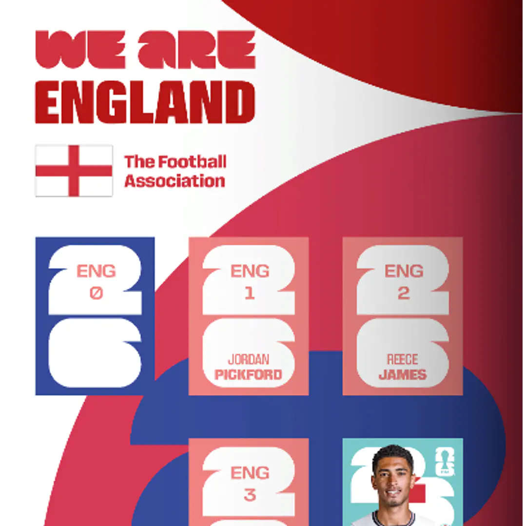 Figurinhas Inglaterra Copa 2026 para Imprimir (PDF) | Seleção Completa 3