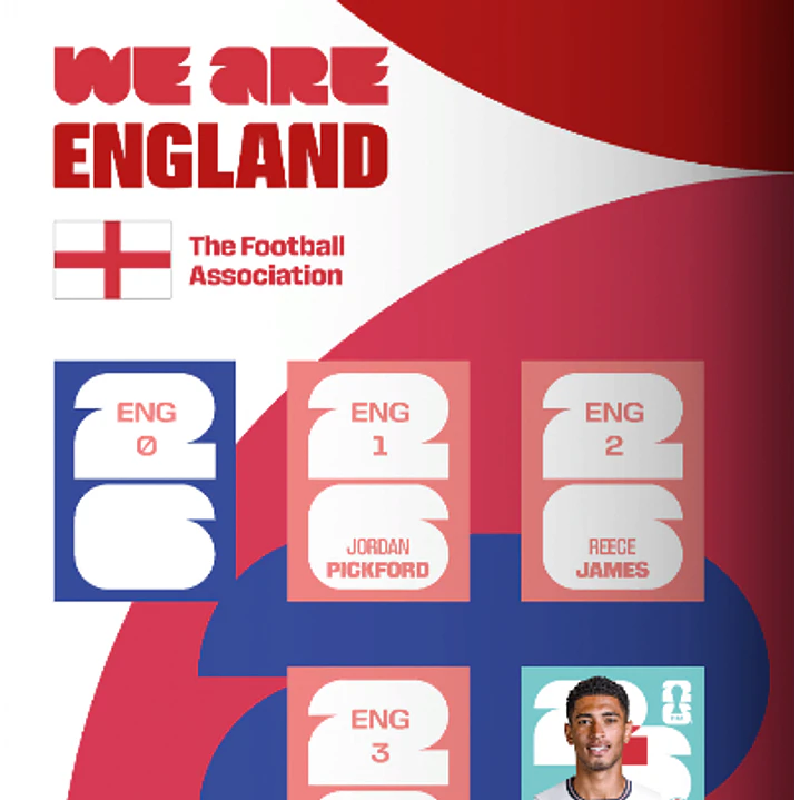 Figurinhas Inglaterra Copa 2026 para Imprimir (PDF) | Seleção Completa 3