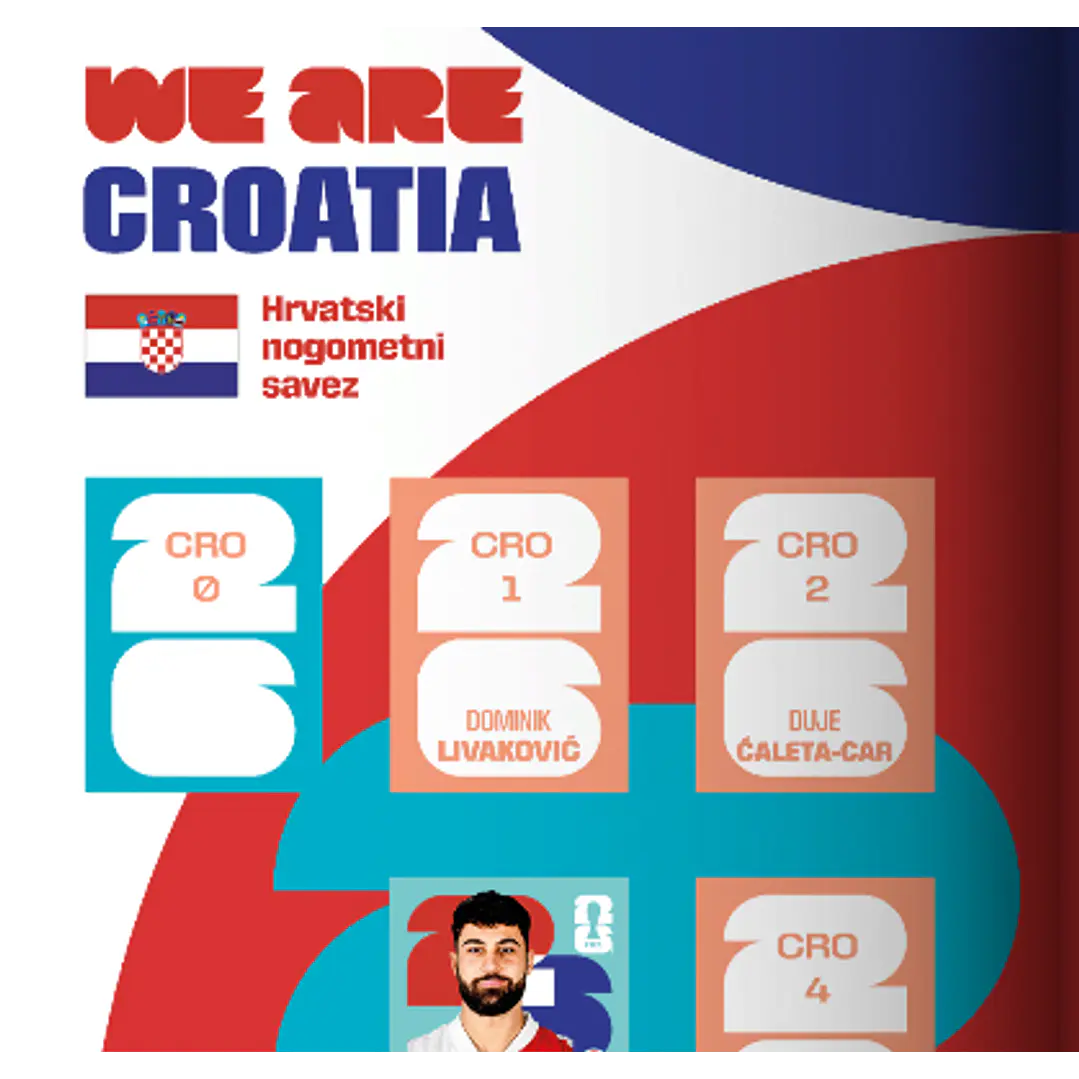 Figurinhas Croácia Copa 2026 para Imprimir (PDF) | Seleção Completa 3