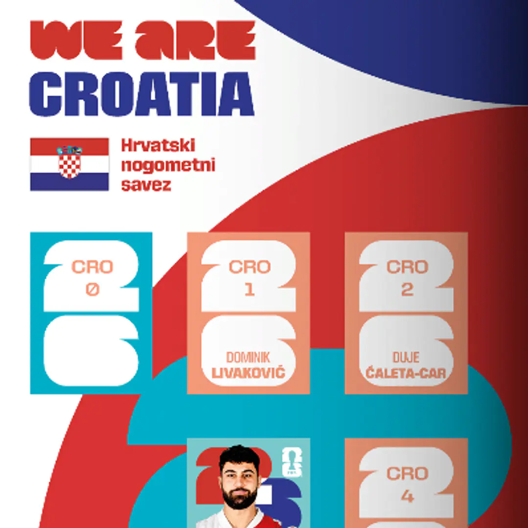 Figurinhas Croácia Copa 2026 para Imprimir (PDF) | Seleção Completa 3