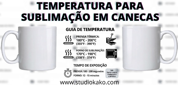 Temperatura para Sublimação de Canecas (2027)