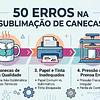 Agora sobre Erros na Sublimação de Canecas: 25 Problemas e Como Resolver (2027)
