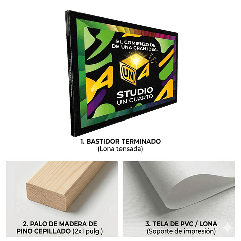 Bastidor﻿ ﻿de Madera con tela pvc m²