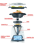 Robot de Cocina Osojimix OM6 