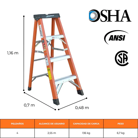 ESCALERA FIBRA DE VIDRIO TIJERA 1,27 METROS / 4 PELDAÑOS