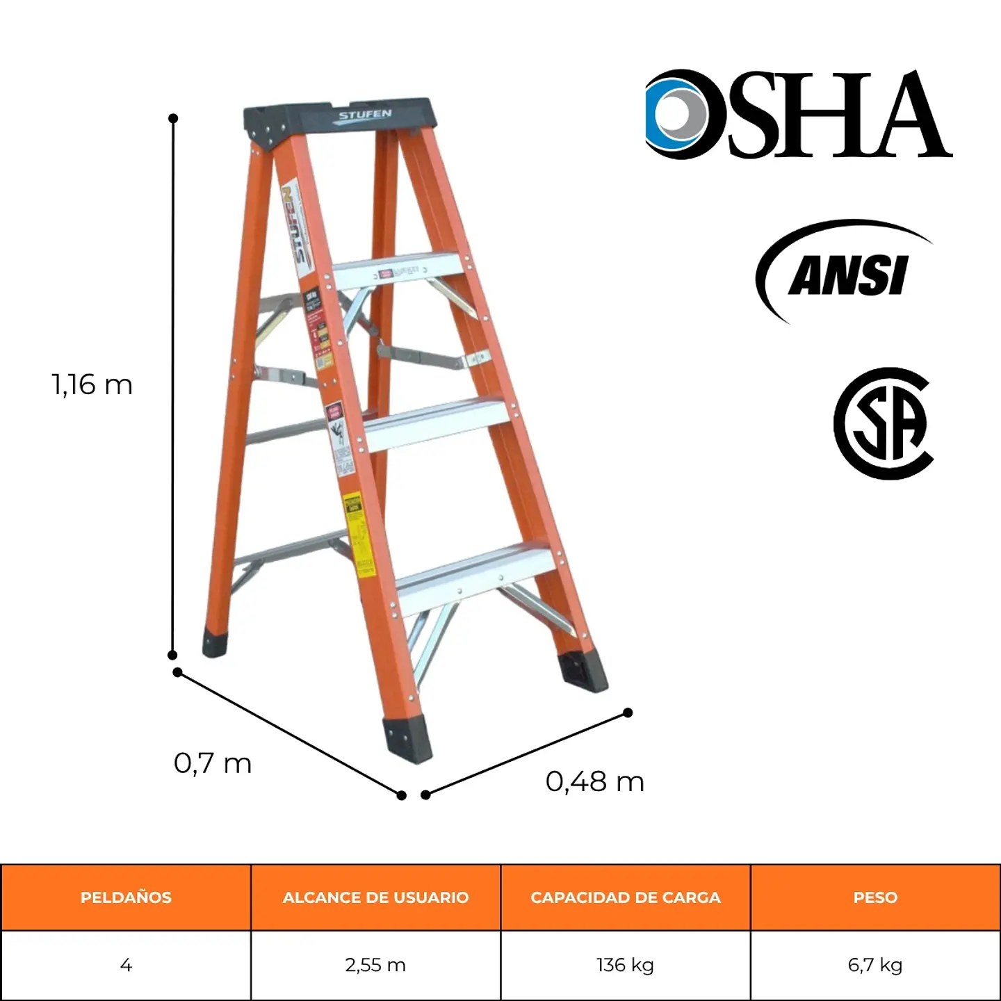 ESCALERA FIBRA DE VIDRIO TIJERA 1,27 METROS / 4 PELDAÑOS 2