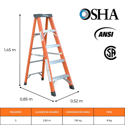 ESCALERA FIBRA DE VIDRIO TIJERA 1,57 METROS / 5 PELDAÑOS
