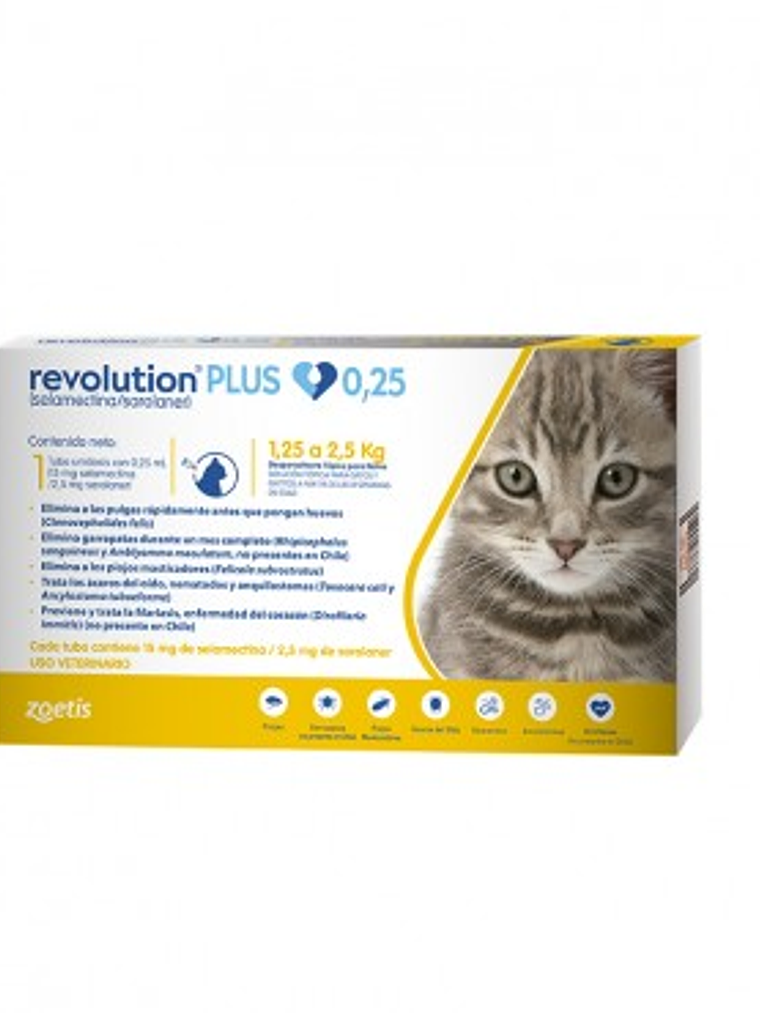 Revolution Plus Para Gato (1,25 - 2,5kg) 1