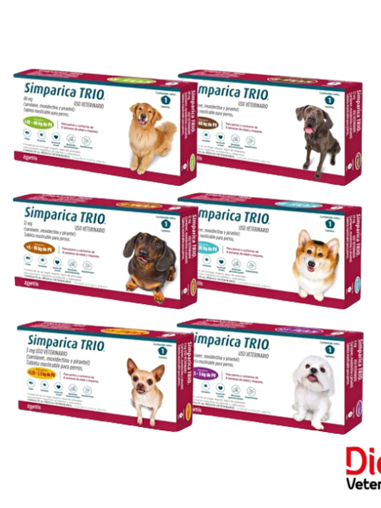 Antiparasitario Simparica Trio ﻿(5 - 10kg) 3 Comprimidos 2