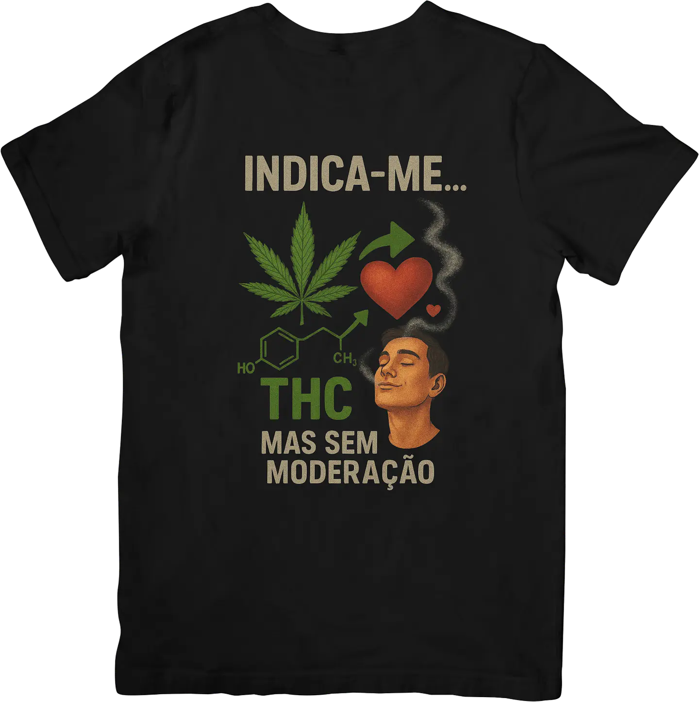 Indica-me… THC Mas Sem Moderação 1