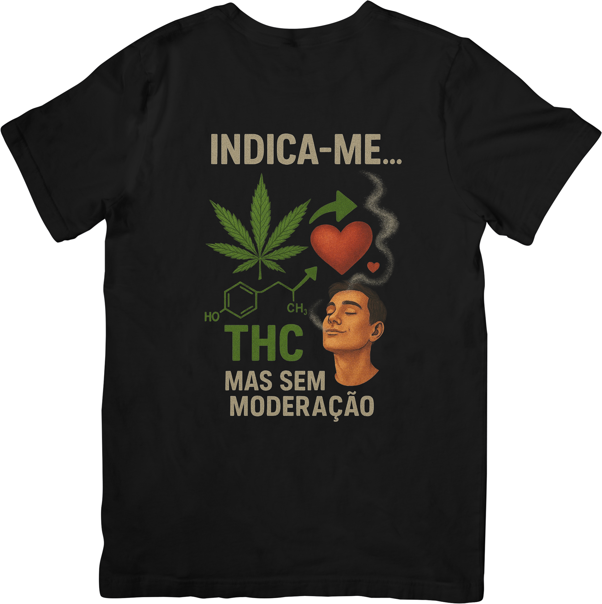 Indica-me… THC Mas Sem Moderação 1