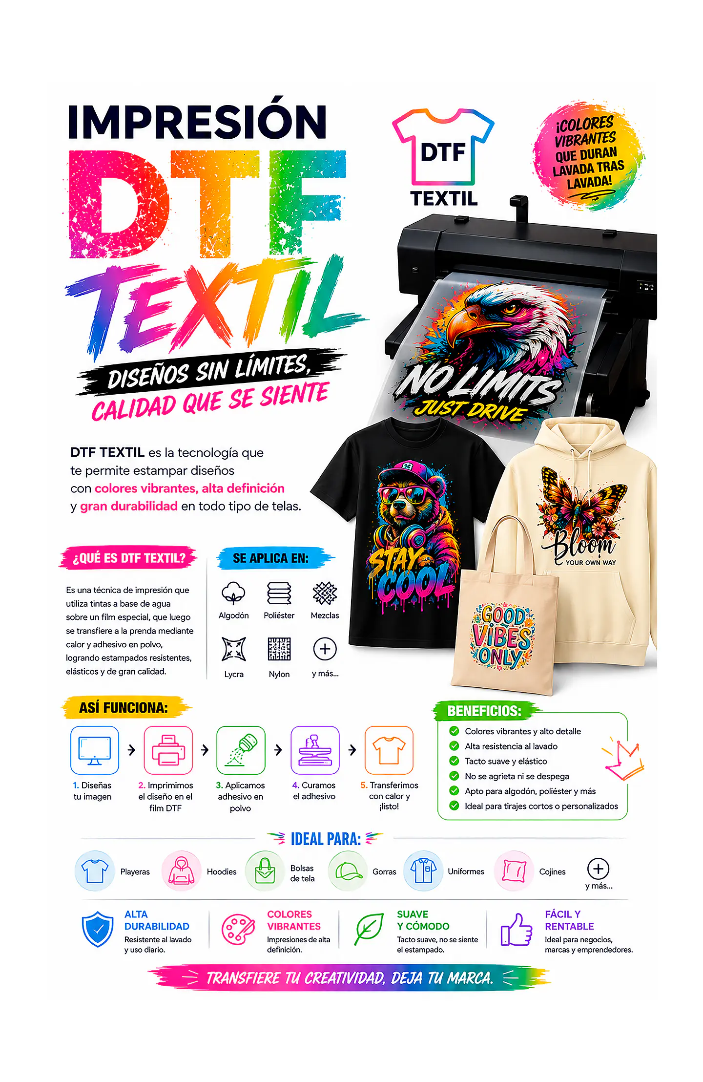 Servicio de impresion Dtf Textil 1