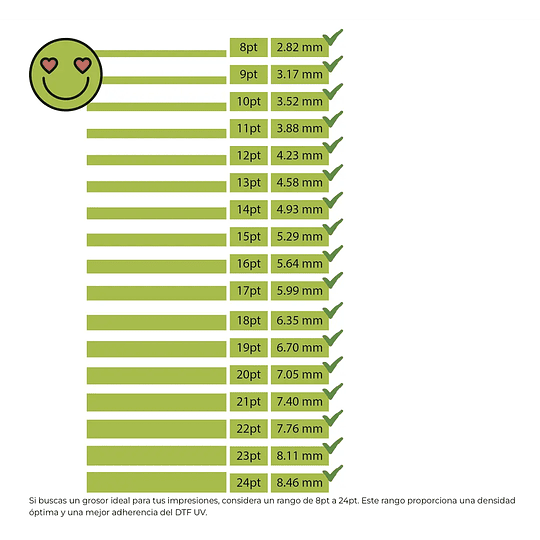 Impresión DTF UV metro lineal 100 cm x 29 cm. Desde 5 mt.