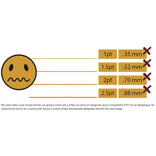 Impresión DTF UV metro lineal 100 cm x 29 cm. Desde 50 mt.