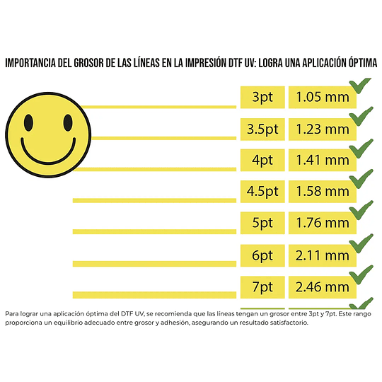 Impresión DTF UV metro lineal 100 cm x 29 cm. Desde 50 mt.