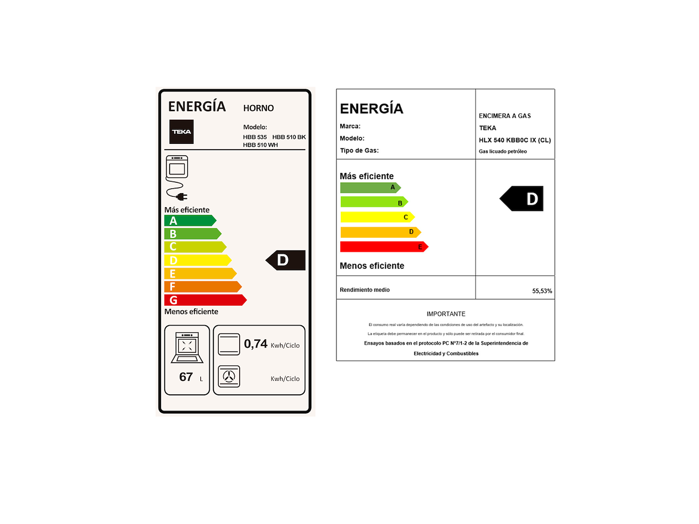 Kit Horno HBB-510 BK + Encimera HLX-540 BUT + Campana TL 6310 Inox Teka 12