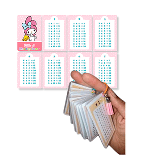 Tablas de Multiplicación