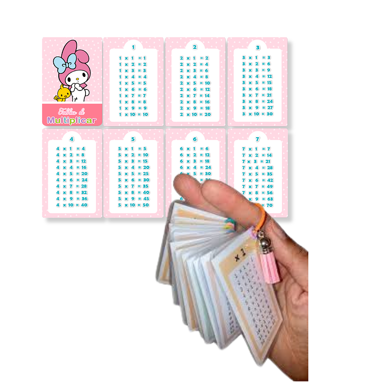 Tablas de Multiplicación 1