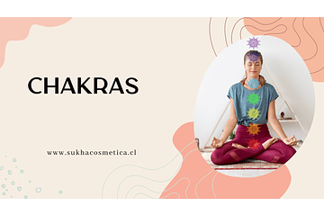 ¿ Están mis chakras bloqueados?