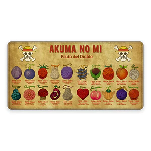 Mousepad One Piece Akuma no Mi Waterproof
