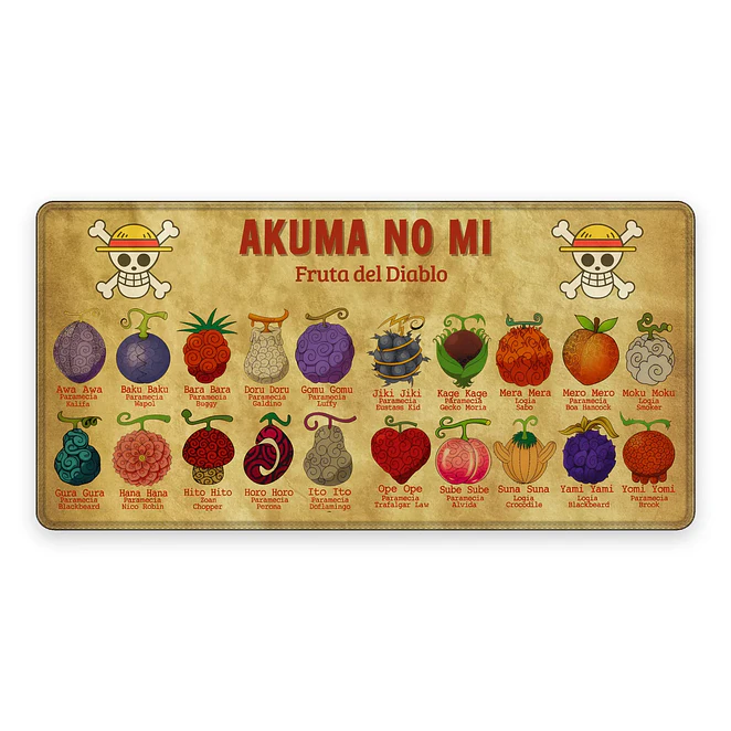 Mousepad One Piece Akuma no Mi Waterproof 1