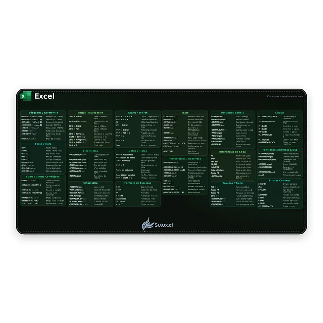 Mousepad con comandos excel premium waterproof 1