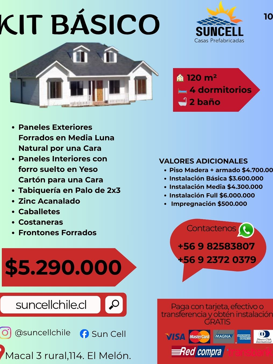 KIT BÁSICO 120 m² 1