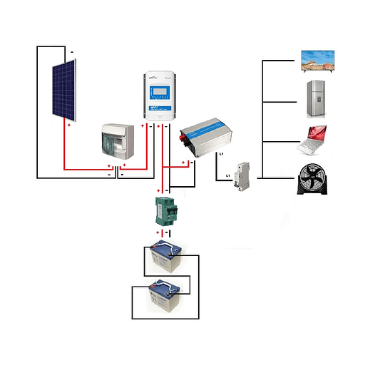 Kit Energía Solar Básico 1Kwh Indep. de la red