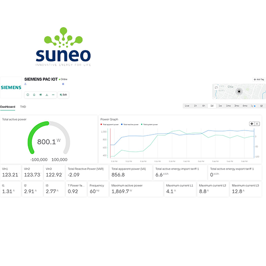 GATEWAY IOT WIFI SIEMENS