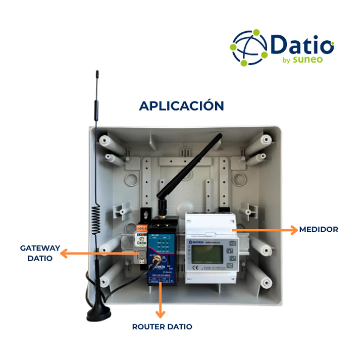 ROUTER ETHERNET/4G LTE PARA GATEWAY IoT DATIO 6