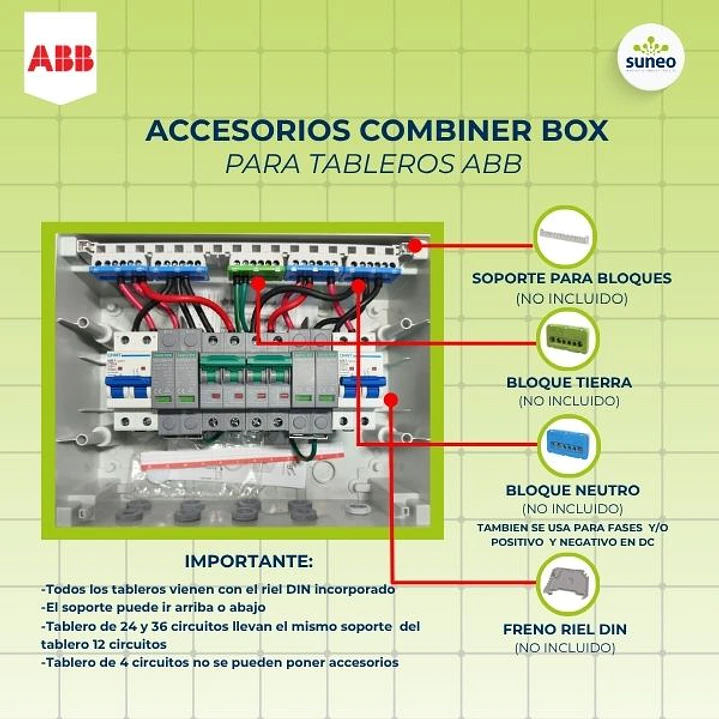 Tablero de sobreponer ABB 36 MODULOS  IP65 -  RETIE 2