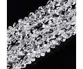 Cristal Triangular 4mm | Transparente