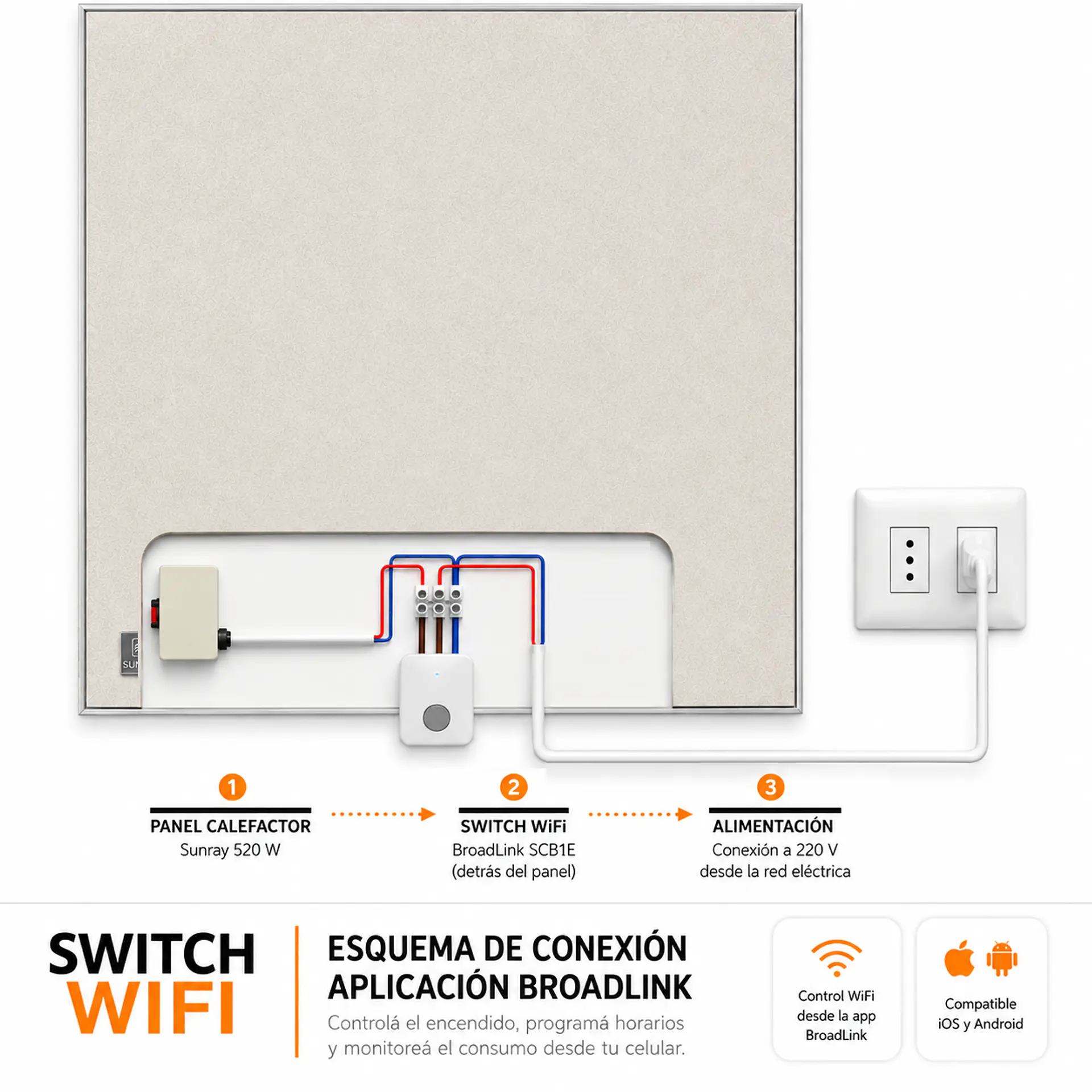Ver opción con WiFi: Sunray 520W 3
