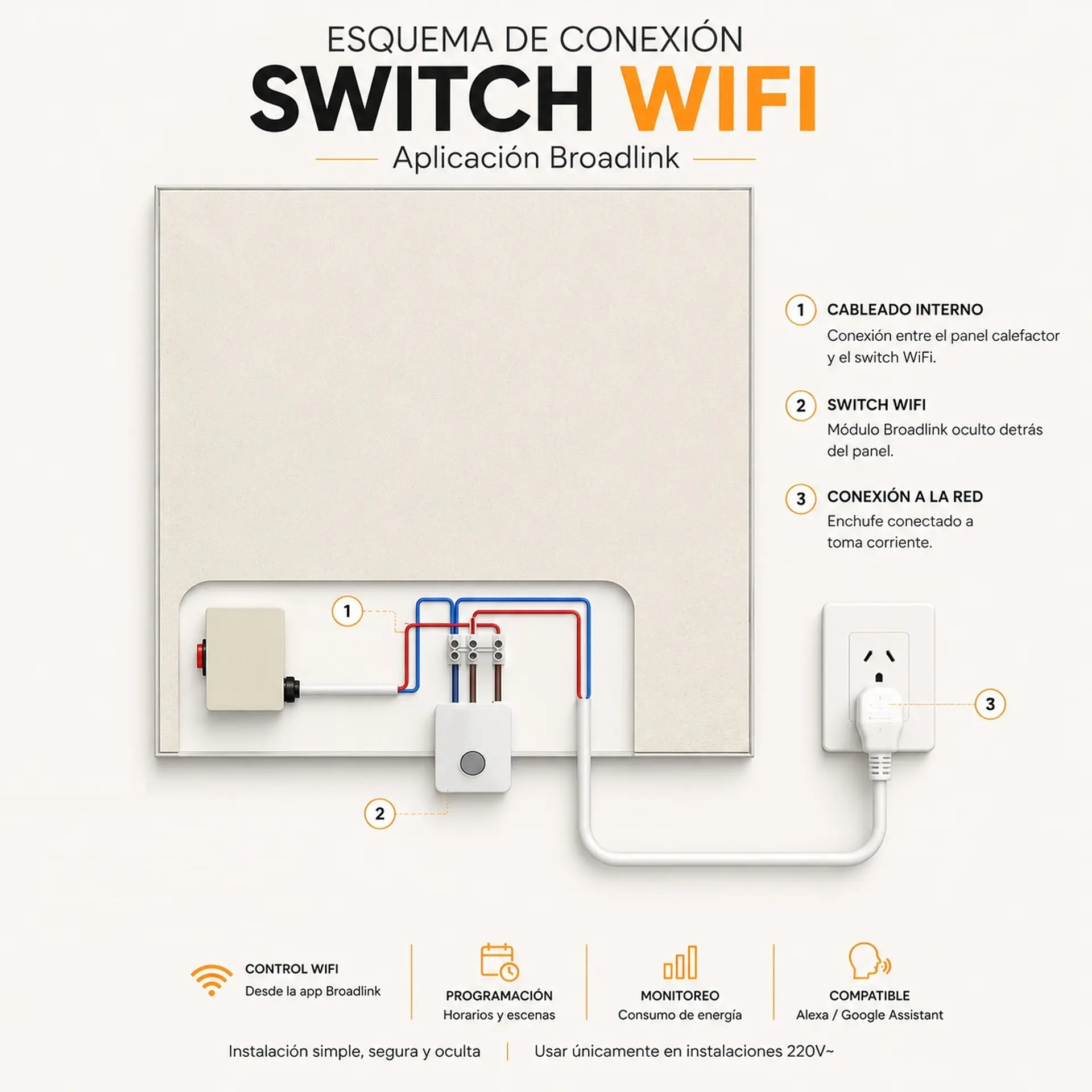 Ver Switch WiFi 2