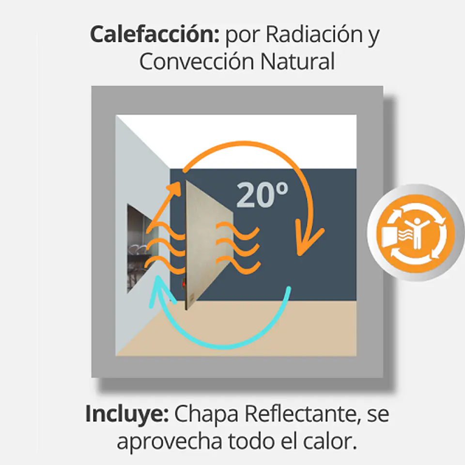 Panel Calefactor Cerámico SUNRAY 260 W – Wi-Fi – Bajo Consumo 5