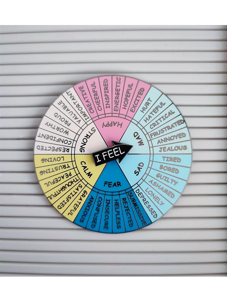 Rueda de emociones 1