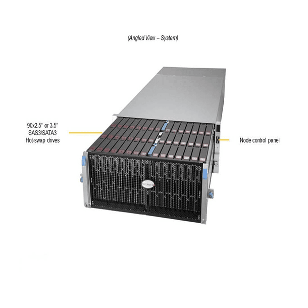 90 Bay Server Storage Supermicro