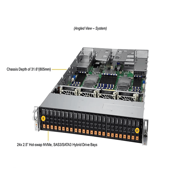 High-End MP 4-Way PCIe4.0 Server Supermicro 2