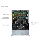Supermicro GPU SuperServer SYS-821GE-TNHR Nvidia Certified 4