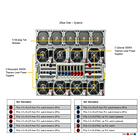 Supermicro GPU SuperServer SYS-821GE-TNHR Nvidia Certified 5
