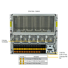 Supermicro GPU SuperServer SYS-821GE-TNHR Nvidia Certified 6